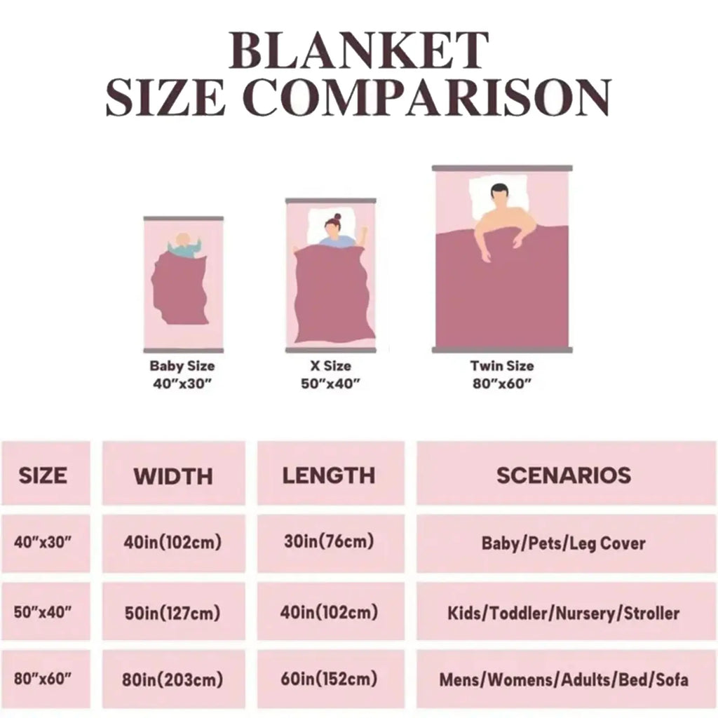 Cartoon Printed Character-Themed Cute Highland Cow Pattern Throw Blanket, 100% Polyester Cute Home Textile, Soft Warm Lightweight Blanket for Home & Office Gifts