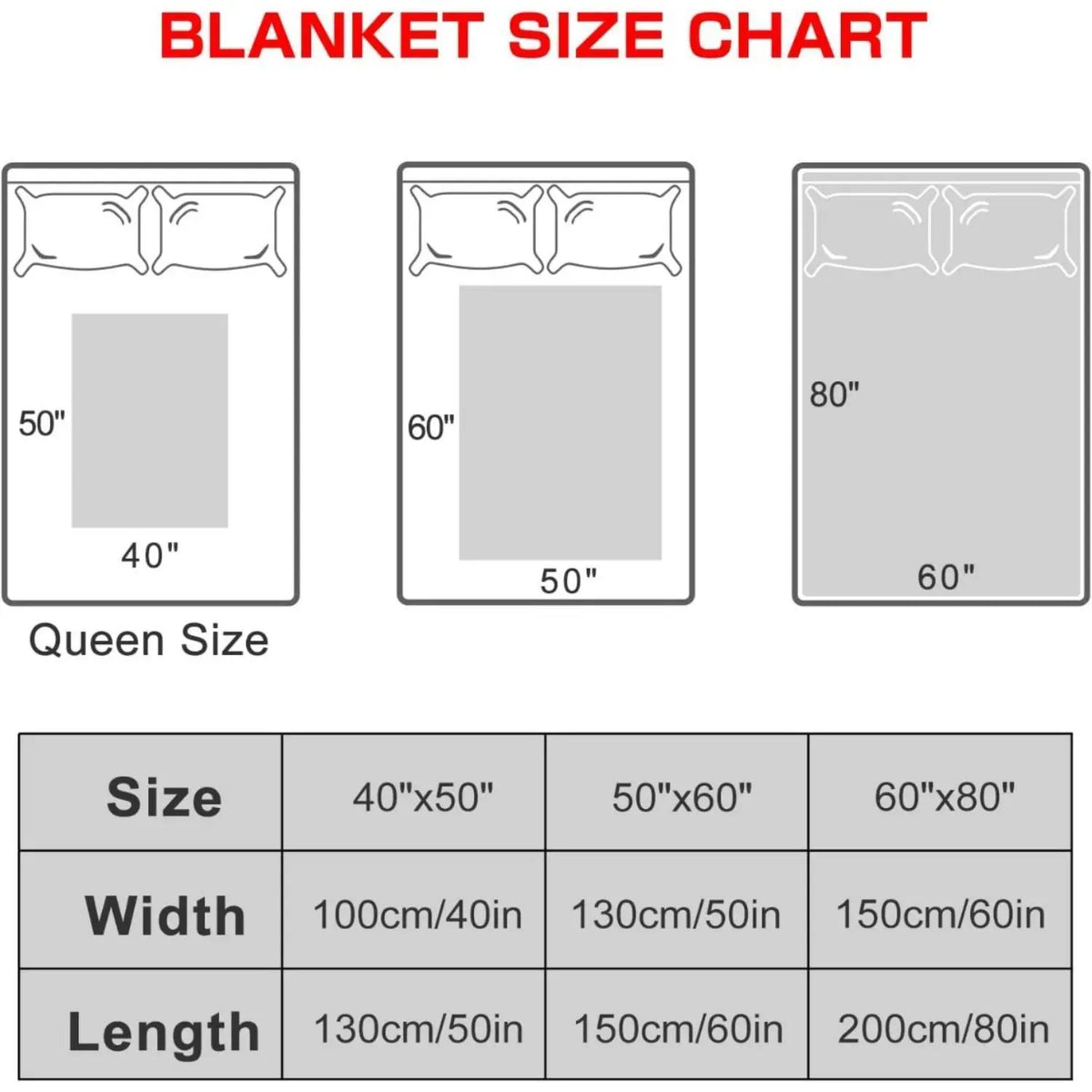 Halloween-M Blanket All Season Sofa Bedroom Chairs Dorm Couch Camping Soft Warm Cozy Bed Fleece Throw Gift for Men Women Boy Girl